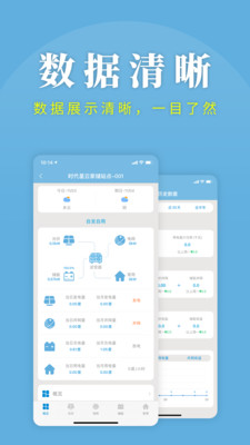 時時家