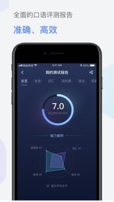 暢言英語截圖