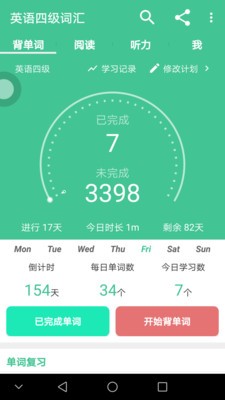 英語四級詞匯截圖