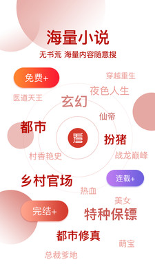每日看書