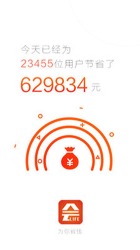 會生活