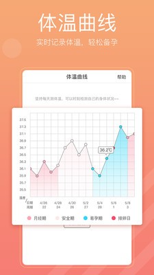 備孕懷孕管家截圖