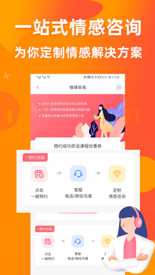 婚姻咨詢(xún)室