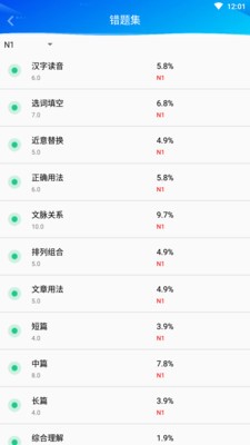 日語(yǔ)?？架浖貓D