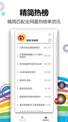 輕報(bào)截圖