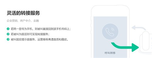 易信截圖