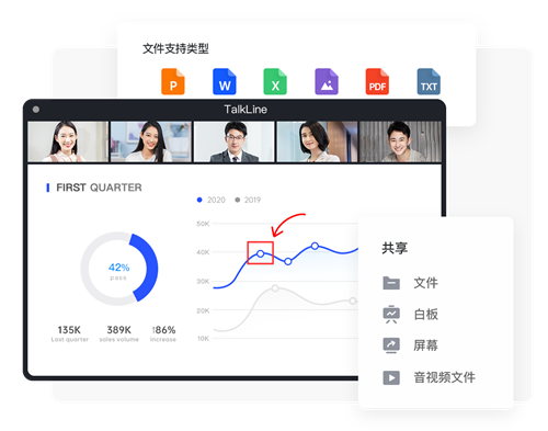 TalkLine截圖