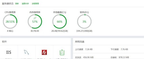 寶塔面板截圖