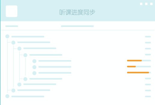 新東方在線截圖