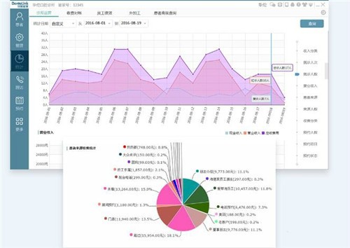 牙醫(yī)管家口腔管理軟件截圖