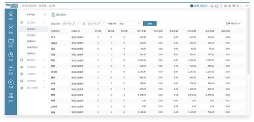 牙医管家口腔管理软件