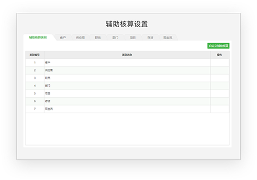 柠檬云财务软件