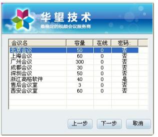 華望云會議截圖