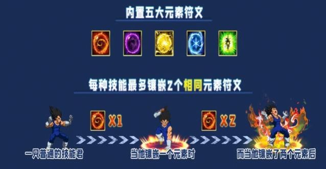 元素之塔測試版截圖