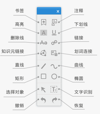 CAJ云閱讀截圖