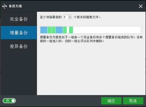 迷你兔數(shù)據(jù)恢復(fù)大師3.0.0.2203截圖