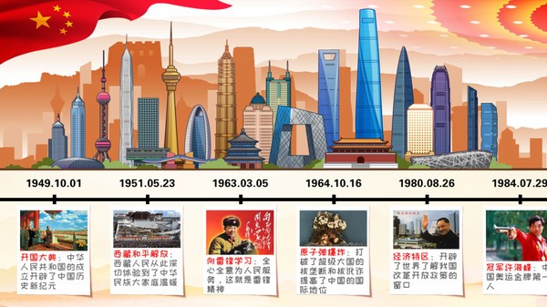 我愛祖國安卓版截圖