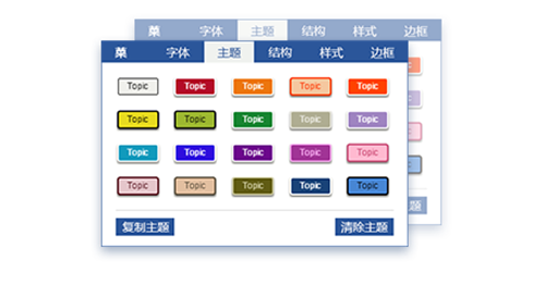 迅捷思維導(dǎo)圖軟件截圖