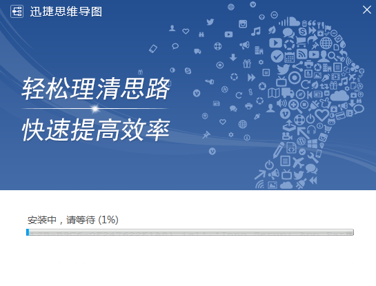 迅捷思维导图软件