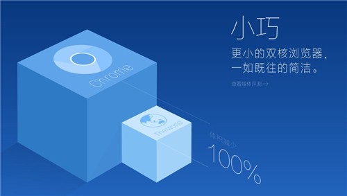 世界之窗瀏覽器7截圖