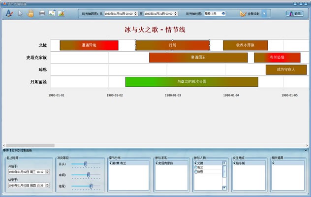 NovelStudio小說創(chuàng)作室截圖