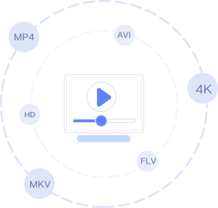 风云视频转换器软件
