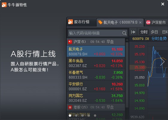 富途牛牛截圖