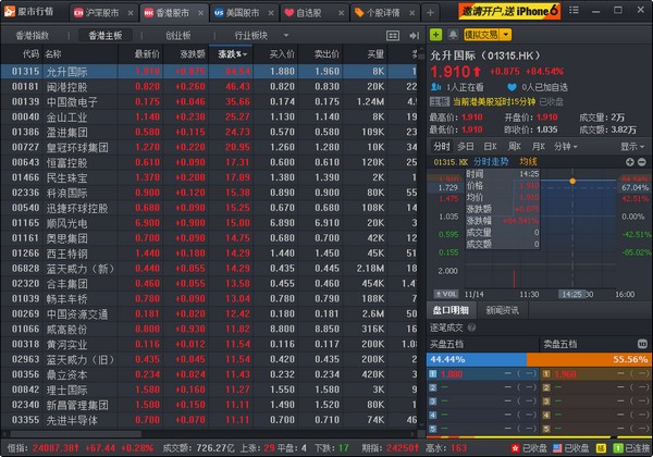富途牛牛截圖