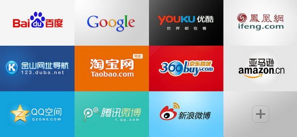 猎豹安全浏览器8.0.0.2