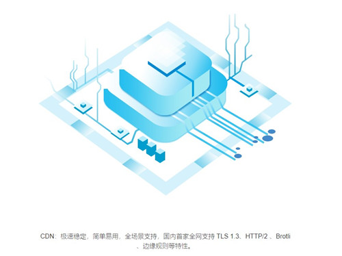 又拍云资源管理器