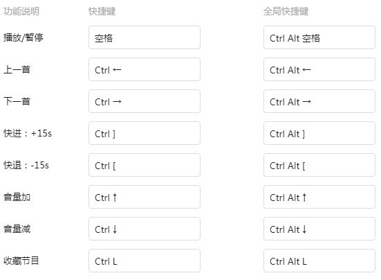 喜馬拉雅fm1.3.3.476截圖