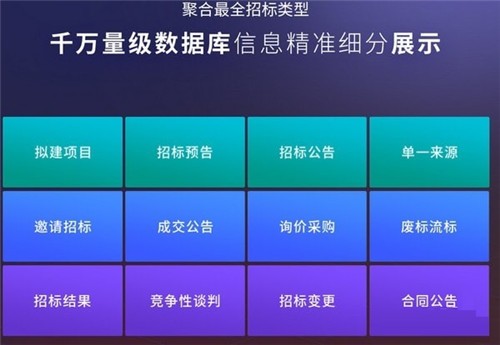 劍魚標(biāo)訊2.5.8.1截圖