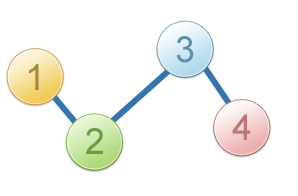 金山打字通2.2.0.55