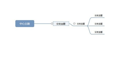 愛莫腦圖1.0截圖