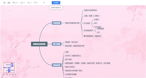 愛莫腦圖1.0截圖