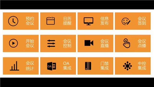 Umeet網(wǎng)絡(luò)會議5.5.4截圖
