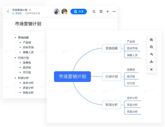 字節(jié)跳動飛書截圖