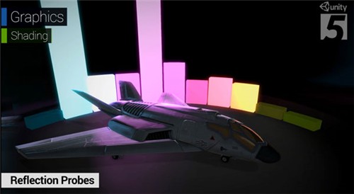 Unity3D2020.1.15截圖