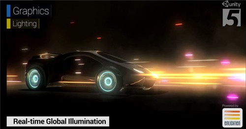Unity3D2020.1.15截圖