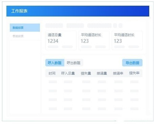 米多客1.1.3.6截圖