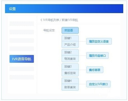 米多客1.1.3.6截圖