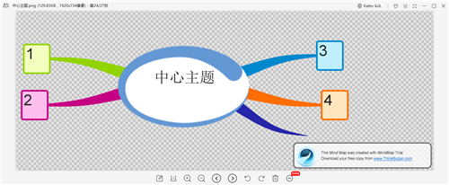 iMindMap思維導(dǎo)圖軟件截圖