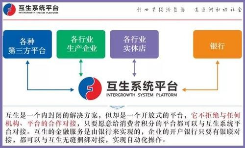 企業(yè)工作臺截圖
