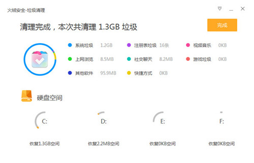 火绒安全软件5.0.55.2