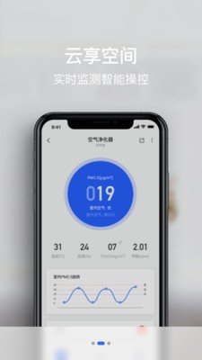 云享空間截圖