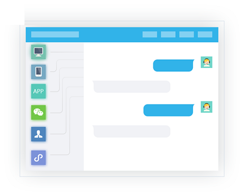 米多客客服系统