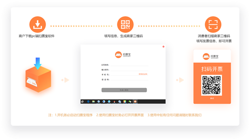掃票寶截圖