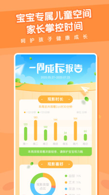 米兔兒童