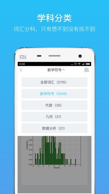 GRE單詞截圖