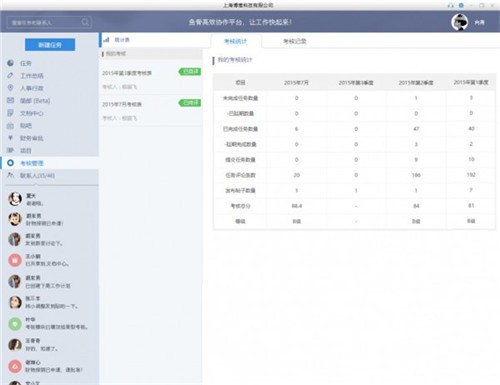 魚骨高效工作平臺截圖